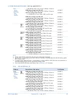 Preview for 22 page of NEC Express5800/R110i-1 System Configuration Manual