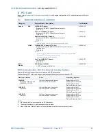 Preview for 26 page of NEC Express5800/R110i-1 System Configuration Manual