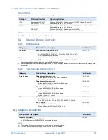 Preview for 27 page of NEC Express5800/R110i-1 System Configuration Manual