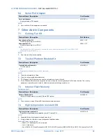 Preview for 28 page of NEC Express5800/R110i-1 System Configuration Manual