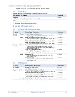 Preview for 29 page of NEC Express5800/R110i-1 System Configuration Manual