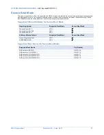 Preview for 37 page of NEC Express5800/R110i-1 System Configuration Manual