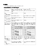 Preview for 23 page of NEC Express5800/R120h-1E Manual