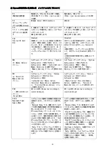 Preview for 25 page of NEC Express5800/R120h-1E Manual