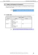 Preview for 25 page of NEC Express5800/R320g-M4 Maintenance Manual