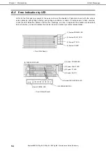 Preview for 54 page of NEC Express5800/R320g-M4 Maintenance Manual