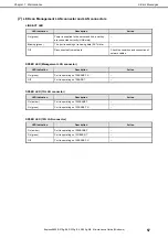 Preview for 57 page of NEC Express5800/R320g-M4 Maintenance Manual