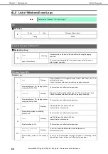 Preview for 68 page of NEC Express5800/R320g-M4 Maintenance Manual