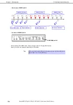 Preview for 78 page of NEC Express5800/R320g-M4 Maintenance Manual