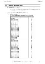 Preview for 91 page of NEC Express5800/R320g-M4 Maintenance Manual