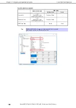 Preview for 126 page of NEC Express5800/R320g-M4 Maintenance Manual