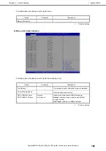 Preview for 189 page of NEC Express5800/R320g-M4 Maintenance Manual