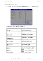 Preview for 209 page of NEC Express5800/R320g-M4 Maintenance Manual