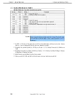 Preview for 30 page of NEC Express5800/T120h User Manual