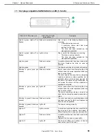 Preview for 39 page of NEC Express5800/T120h User Manual