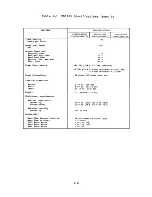 Preview for 20 page of NEC FD1165 Maintenance Manual