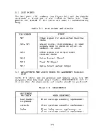 Preview for 75 page of NEC FD1165 Maintenance Manual