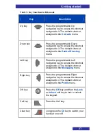 Preview for 37 page of NEC G355 User Manual