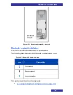 Preview for 207 page of NEC G355 User Manual