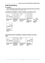 Preview for 15 page of NEC G566 Basic User'S Manual