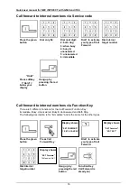 Preview for 16 page of NEC G566 Basic User'S Manual