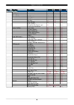 Preview for 39 page of NEC GT200 User Manual