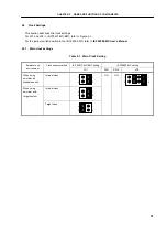 Preview for 21 page of NEC IE-703017-MC-EM1 User Manual