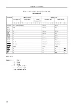 Preview for 30 page of NEC IE-703017-MC-EM1 User Manual