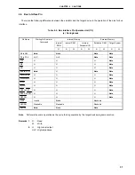 Preview for 31 page of NEC IE-703102-MC-EM1 User Manual