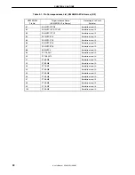 Preview for 30 page of NEC IE-703204-G1-EM1 User Manual