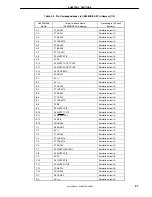 Preview for 31 page of NEC IE-703204-G1-EM1 User Manual