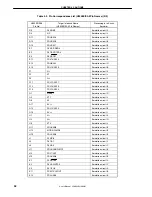 Preview for 32 page of NEC IE-703204-G1-EM1 User Manual