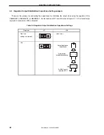 Preview for 22 page of NEC IE-703217-G1-EM1 User Manual