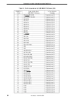 Preview for 36 page of NEC IE-703217-G1-EM1 User Manual