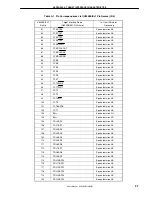 Preview for 37 page of NEC IE-703217-G1-EM1 User Manual