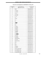 Preview for 39 page of NEC IE-703217-G1-EM1 User Manual