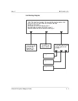 Preview for 45 page of NEC InfoSet 408 VM System Manager'S Manual