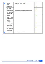 Preview for 19 page of NEC KMP7N2K1 User Manual