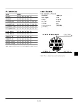 Preview for 62 page of NEC LT150 - MultiSync XGA DLP Projector User Manual