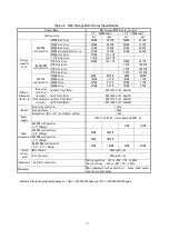 Preview for 8 page of NEC M100 Installation Manual