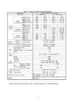 Preview for 9 page of NEC M100 Installation Manual