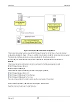 Preview for 20 page of NEC M100 User Manual