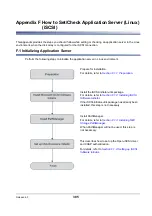 Preview for 385 page of NEC M100 User Manual