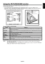 Preview for 21 page of NEC MD322C8 User Manual