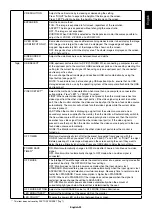 Preview for 25 page of NEC MD322C8 User Manual