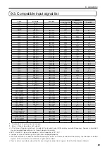 Preview for 31 page of NEC MM2000 User Manual