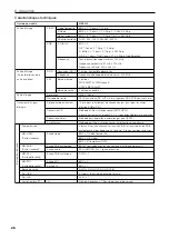 Preview for 34 page of NEC MM2000 User Manual