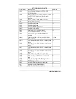 Preview for 69 page of NEC MobilePro 750C User Manual