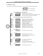 Preview for 35 page of NEC mPD789101 User Manual