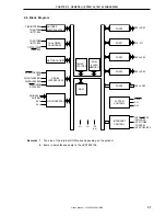 Preview for 37 page of NEC mPD789101 User Manual